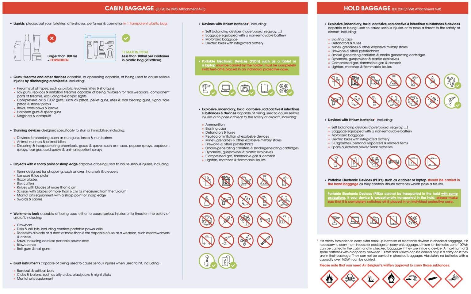 Dangerous Goods | Air Belgium